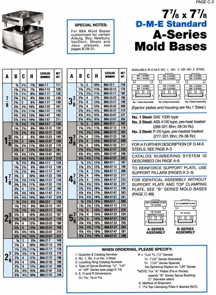 DME A series mold base 88A